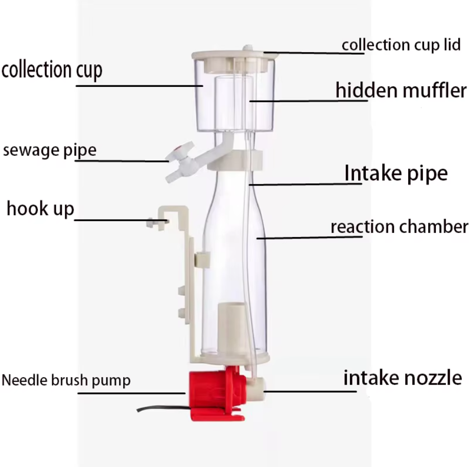 seahog-dc80-skimmmer