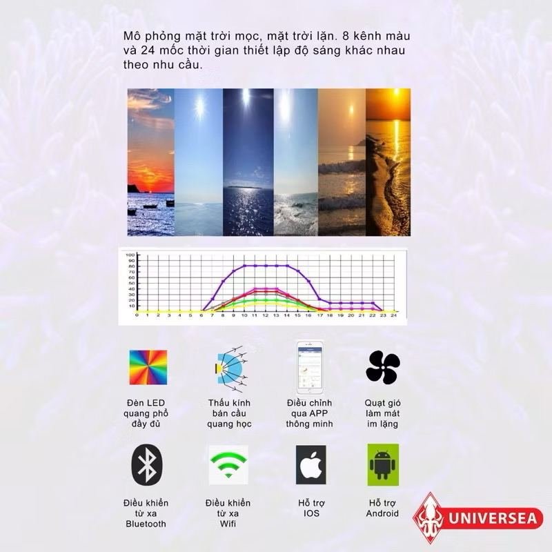 cfef7369-6b1d-49e1-8bd8-b9a622526970